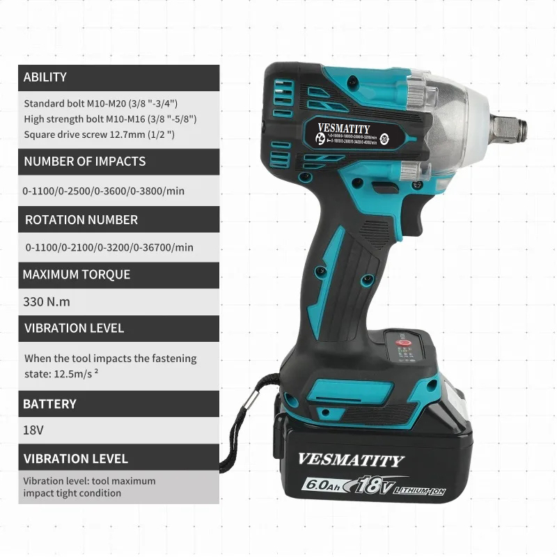 Juego de Llaves Inalámbricas S - Power Tools Battery Repair reseña y precio
