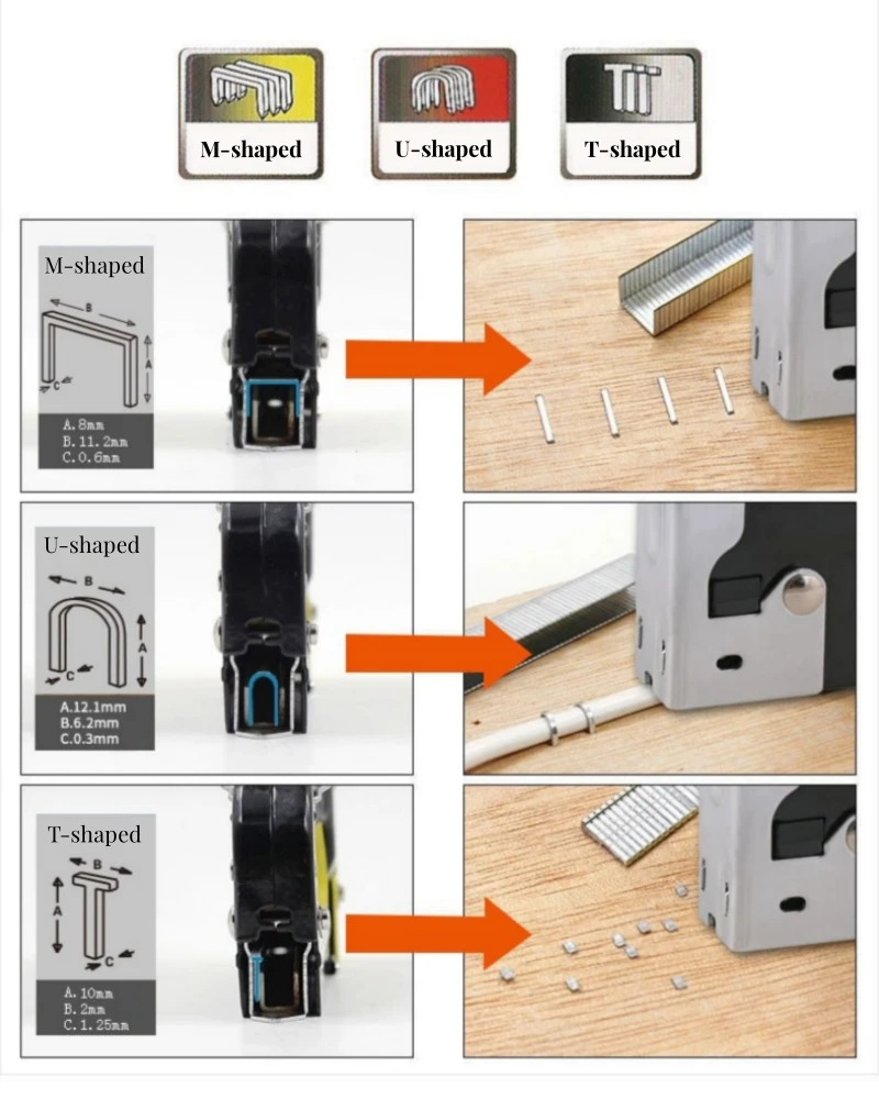 Grapas para grapadora eléctric - Staple Gun Electric reseña y precio