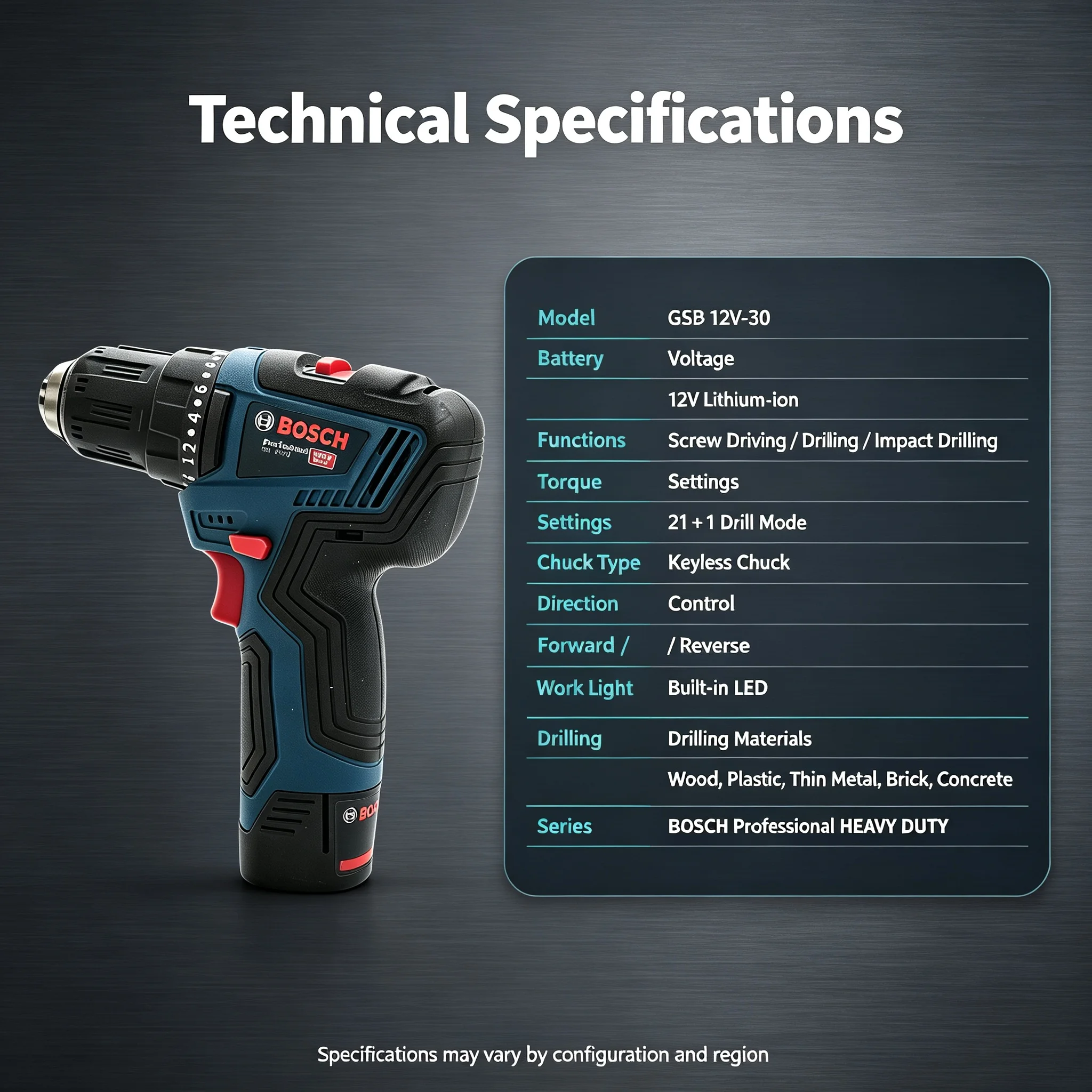 Taladro Atornillador Inalámbri - Power Tools Use reseña y precio