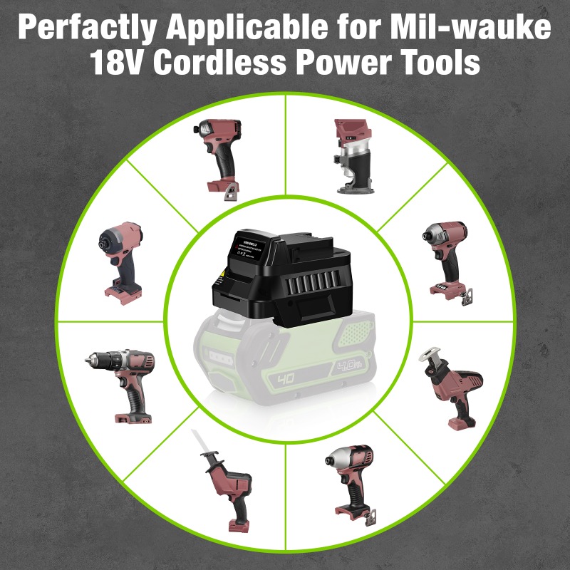 Adaptador de batería GRW40MIL1 - Power Tools Use reseña y precio